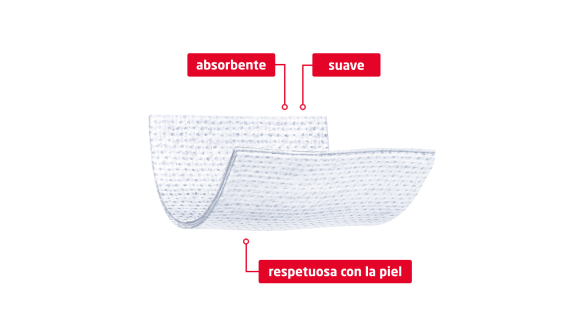 Imagen de la gasa Cutisoft® de Leukoplast Imagen de la gasa Cutisoft® de Leukoplast